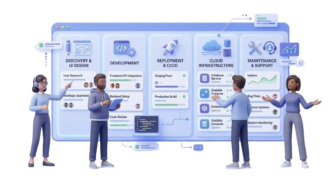 3D illustration of a character building a timeline to solve complex technical bottlenecks